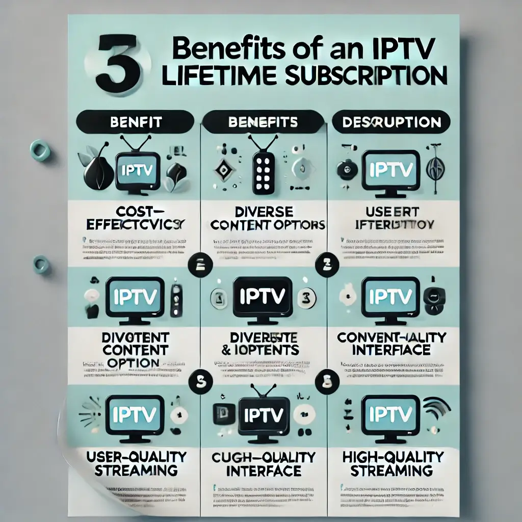 IPTV Lifetime Subscription!
Stream forever—subscribe now! 📺